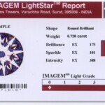 Credit Card Size Reports ImaGem LightStar Report from ITPL Gem Lab,Surat, Gujarat India