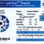 Light Behavior Certificates from Accredited Gem Appraisers, Philadelphia, PA